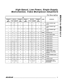 浏览型号MAX4313ESA的Datasheet PDF文件第11页