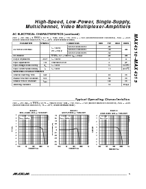 浏览型号MAX4313ESA的Datasheet PDF文件第5页