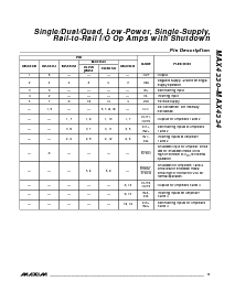 浏览型号MAX4333EUB的Datasheet PDF文件第9页