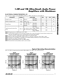 浏览型号MAX4364-MAX4365的Datasheet PDF文件第3页