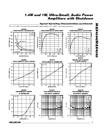浏览型号MAX4364-MAX4365的Datasheet PDF文件第5页