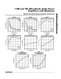 浏览型号MAX4364-MAX4365的Datasheet PDF文件第7页