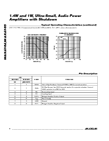 浏览型号MAX4364-MAX4365的Datasheet PDF文件第8页