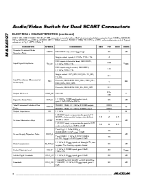 浏览型号MAX4397SCTM的Datasheet PDF文件第4页