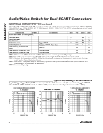 浏览型号MAX4397SCTM的Datasheet PDF文件第6页