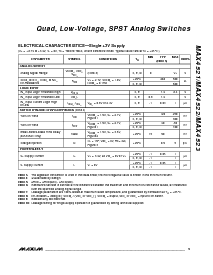 浏览型号MAX4521C/D的Datasheet PDF文件第5页