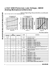 浏览型号MAX4558CSE的Datasheet PDF文件第8页