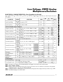 浏览型号MAX4581CUE的Datasheet PDF文件第3页