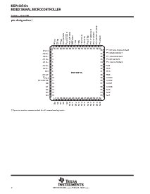 浏览型号MSP430F423IPM的Datasheet PDF文件第2页