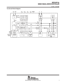 浏览型号MSP430F423IPM的Datasheet PDF文件第3页