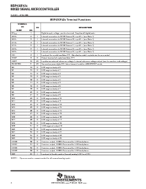 浏览型号MSP430F423IPM的Datasheet PDF文件第4页