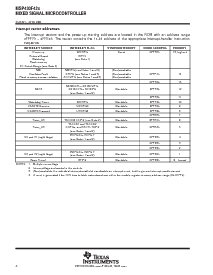 浏览型号MSP430F423IPM的Datasheet PDF文件第8页