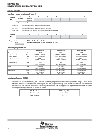浏览型号MSP430F423IPM的Datasheet PDF文件第10页