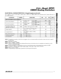 ͺ[name]Datasheet PDFļ5ҳ