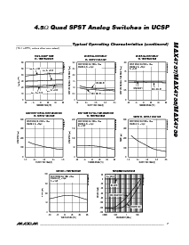 ͺ[name]Datasheet PDFļ7ҳ