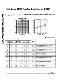 ͺ[name]Datasheet PDFļ8ҳ