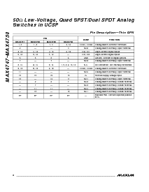 浏览型号MAX4747EBE-T的Datasheet PDF文件第8页