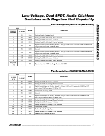 ͺ[name]Datasheet PDFļ7ҳ