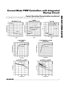 浏览型号MAX5019-MAX5020的Datasheet PDF文件第5页