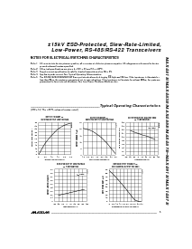 浏览型号MAX491ECPD的Datasheet PDF文件第5页