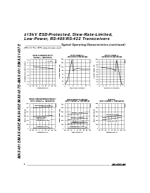 浏览型号MAX491EESD的Datasheet PDF文件第6页