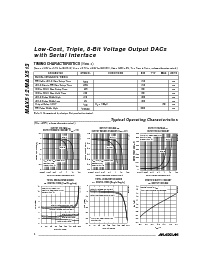 浏览型号MAX512CSD的Datasheet PDF文件第4页