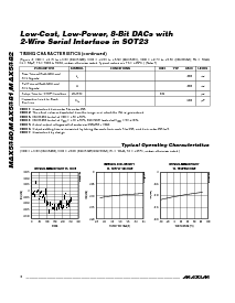 浏览型号MAX5381LEUK的Datasheet PDF文件第4页