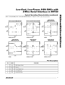 ͺ[name]Datasheet PDFļ7ҳ