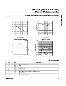 ͺ[name]Datasheet PDFļ5ҳ