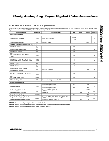 ����ͺ�[name]��Datasheet PDF�ļ���3ҳ