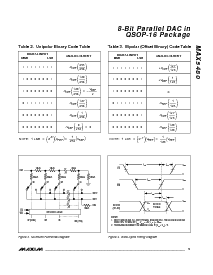 浏览型号MAX5480BCEE的Datasheet PDF文件第5页