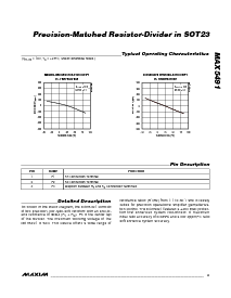 浏览型号MAX5491MC01100-T的Datasheet PDF文件第3页