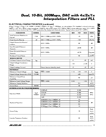 浏览型号MAX5858A的Datasheet PDF文件第3页