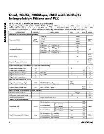 浏览型号MAX5858A的Datasheet PDF文件第4页
