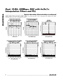 浏览型号MAX5858A的Datasheet PDF文件第8页