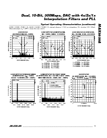 浏览型号MAX5858A的Datasheet PDF文件第9页