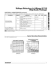 浏览型号MAX6406-MAX6411的Datasheet PDF文件第3页