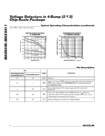 浏览型号MAX6406-MAX6411的Datasheet PDF文件第4页