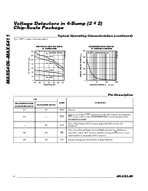 ͺ[name]Datasheet PDFļ4ҳ