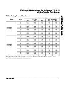 ͺ[name]Datasheet PDFļ5ҳ