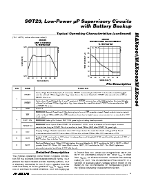 浏览型号MAX6361LUT31的Datasheet PDF文件第5页