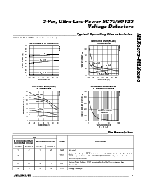 浏览型号MAX6375XR__-T的Datasheet PDF文件第3页