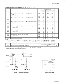 浏览型号MC74HC85DT的Datasheet PDF文件第3页