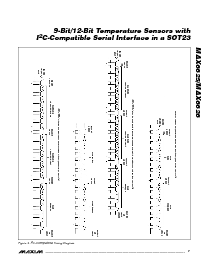 浏览型号MAX6625的Datasheet PDF文件第7页