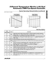 浏览型号MAX6640ATE的Datasheet PDF文件第5页