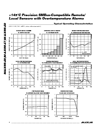 浏览型号MAX6647MUA的Datasheet PDF文件第4页