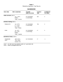 浏览型号MAX6656MEE的Datasheet PDF文件第5页