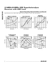 浏览型号MAX7033的Datasheet PDF文件第6页