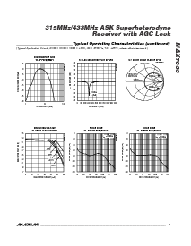 浏览型号MAX7033的Datasheet PDF文件第7页