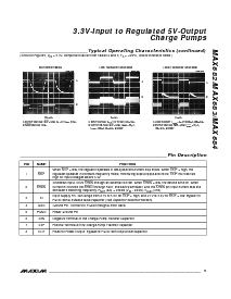 浏览型号MAX684EUA的Datasheet PDF文件第5页